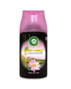 Recharge pour diffuseur Violettes des Bois